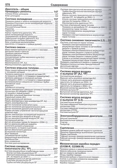 Ford Escape Maverick. Модели 2WD&4WD 2000-2007 гг. выпуска с двигателями YF (2,0 л.), L3 (2,3 л.), AJ (3,0 л.). Включая рестайлинг модели с 2004 года. Руководство по ремонту и техническому обслуживанию (+ полезные ссылки) - фото 3