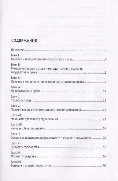 Теория государства и права: Сборник тестовых заданий - фото 2