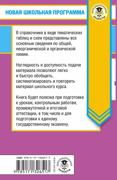 Химия в таблицах и схемах для подготовки. 10-11 класы. Справочное пособие - фото 2