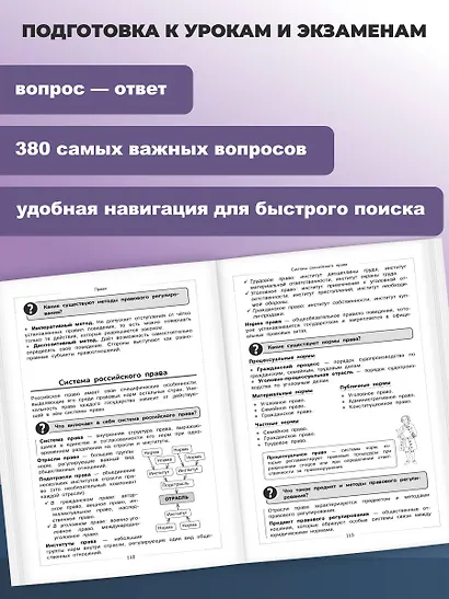 Обществознание. Школьный курс - фото 5