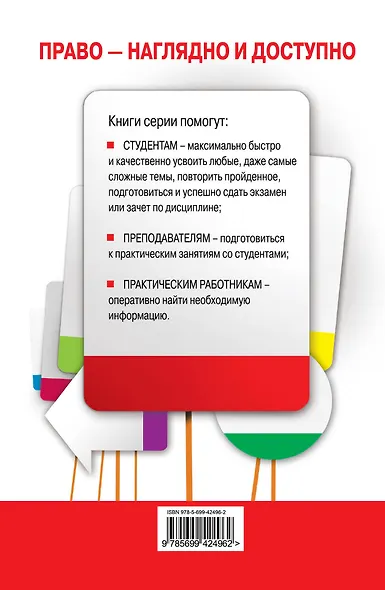 Административное право в схемах и определениях - фото 2