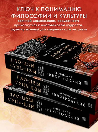 Главные китайские трактаты в эксклюзивном оформлении - фото 5