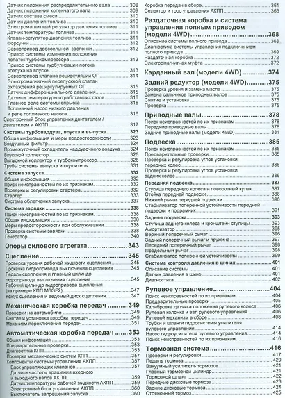 Hyundai SANTA FE. Модели 2009-2012 гг. выпуска с бензиновым G4KE (2,4 л.) и дизельными D4HA (2,0 л. Common Rail), D4HB (2,2 л. Common Rail) двигателями. Руководство по ремонту и техническому обслуживанию - фото 4