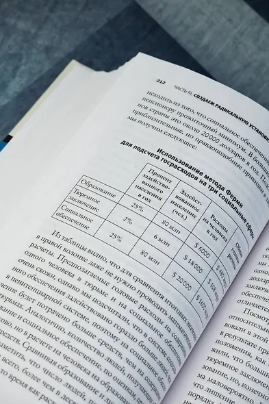 Мышление третьего тысячелетия - фото 10