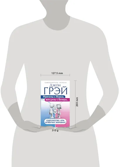 Мужчины с Марса, женщины с Венеры… Содружество или четвертая мировая? - фото 3