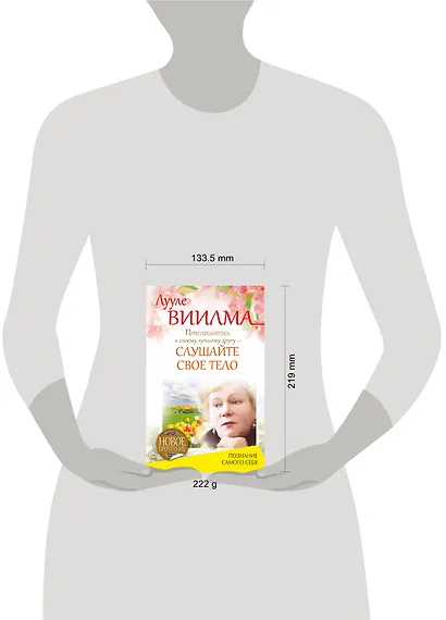 Прислушайтесь к своему лучшему другу - слушайте свое тело - фото 3
