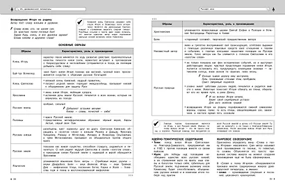 Литература - фото 7