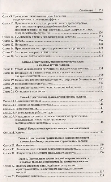Уголовное право Российской Федерации в схемах. Учебное пособие - фото 5