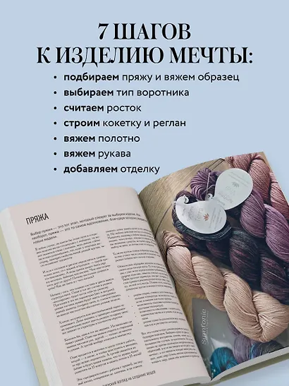 Мастер вязания спицами. РЕГЛАН сверху. 5000 моделей по одной формуле. Книга-конструктор трендовых плечевых изделий с идеальной посадкой - фото 6