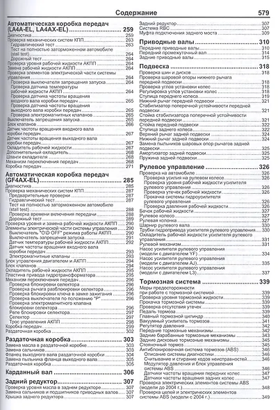 Ford Escape Maverick. Модели 2WD&4WD 2000-2007 гг. выпуска с двигателями YF (2,0 л.), L3 (2,3 л.), AJ (3,0 л.). Включая рестайлинг модели с 2004 года. Руководство по ремонту и техническому обслуживанию (+ полезные ссылки) - фото 4
