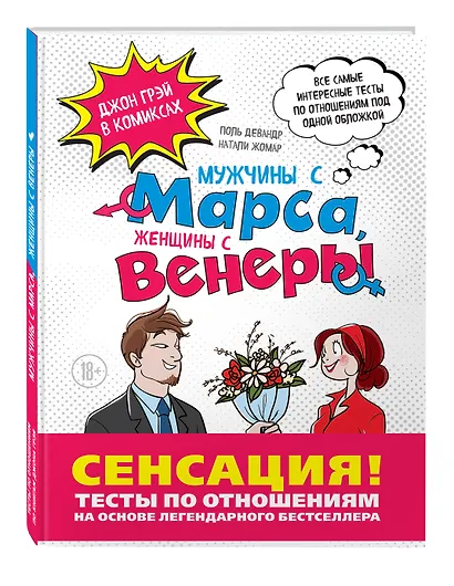 Мужчины с Марса, Женщины с Венеры. Тесты по отношениям по Грэю - фото 3