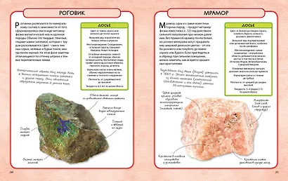 Камни и минералы - фото 8