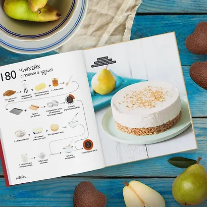 Раз-два - и готово. 200 проверенных рецептов на каждый день - в схемах и без лишних слов - фото 9