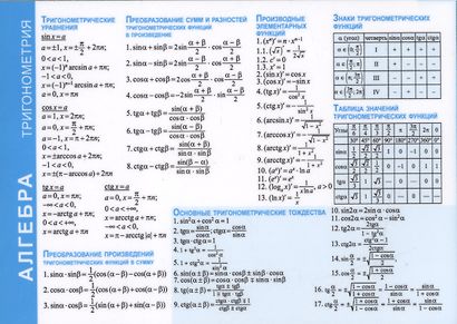 Справочные материалы. Алгебра. Тригонометрия - фото 1