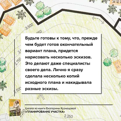 Планирование участка. От определения границ до детального проекта - фото 5