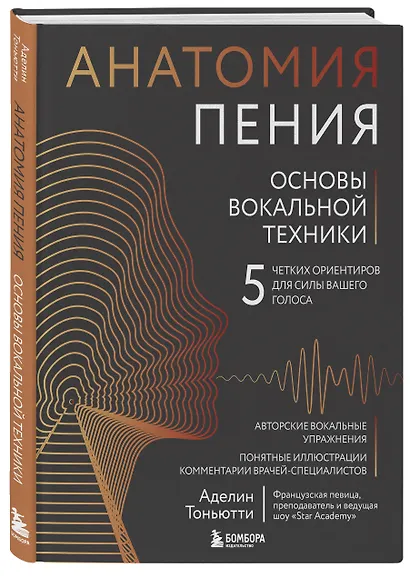 Анатомия пения: основы вокальной техники - фото 3