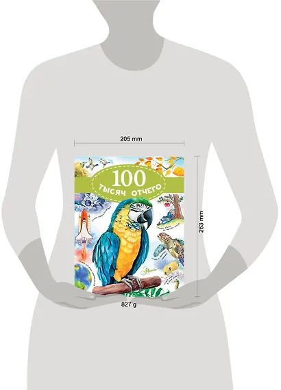 100 тысяч отчего - фото 3