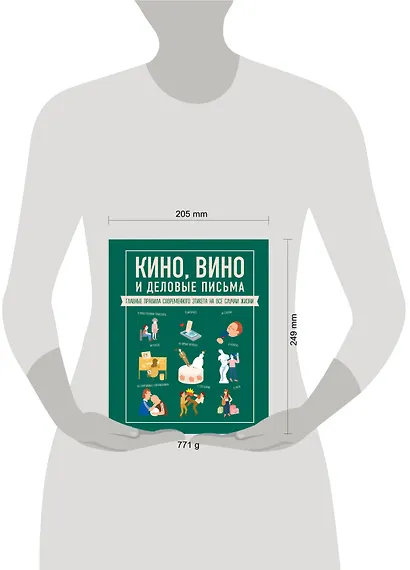 Кино, вино и деловые письма. Главные правила современного этикета на все случаи жизни - фото 4