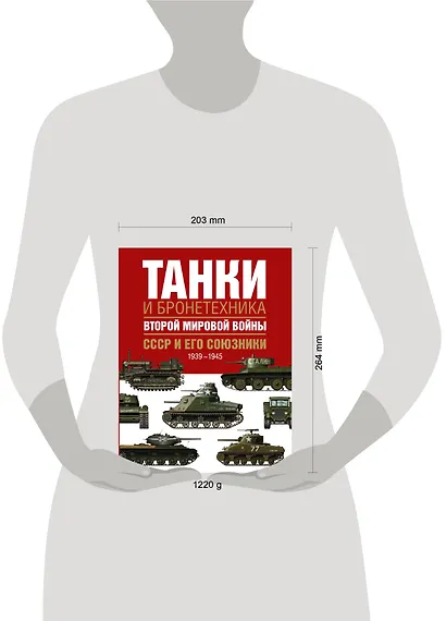Танки и бронетехника Второй мировой войны. СССР и его союзники. 1939-1945 - фото 3