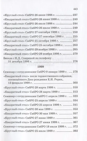 Полное собрание трудов. Том 6. Собеседования: 1996-1999 - фото 4