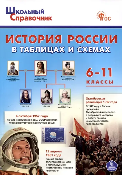 ШСп История России в таблицах и схемах. 6-11 кл. НОВЫЙ ФГОС - фото 1
