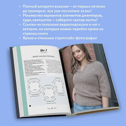 МАСТЕР ВЯЗАНИЯ. 5000 моделей: от джемпера до худи. Универсальный конструктор бесшовных плечевых изделий с готовыми расчетами на любой размер - фото 6