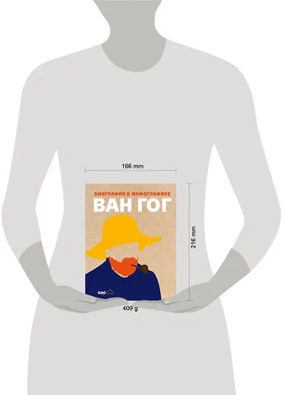 Ван Гог. Биография в инфографике - фото 4