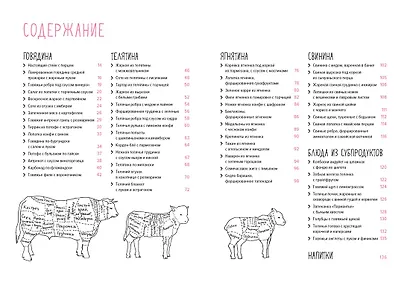 Мясо. На любой вкус и аппетит (хюгге-формат) - фото 4