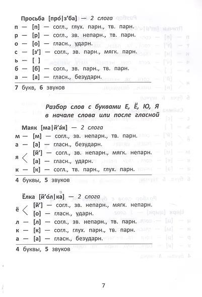 Виды разборов по рус.яз:с наклейками,ребусами,кроссвордами - фото 5