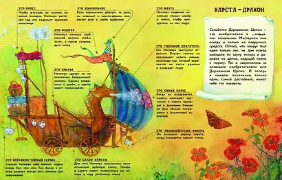 Гномы и волшебный лимонад - фото 2