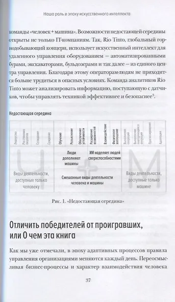 Человек + машина.   Новые принципы работы в эпоху искусственного интеллекта - фото 5