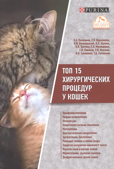 Топ 15 хирургических процедур у кошек - фото 1