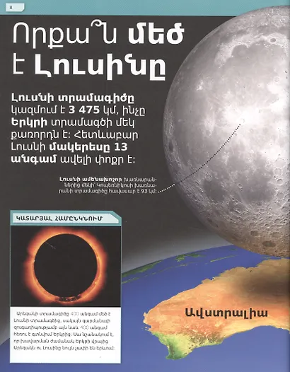 Энциклопедия невероятных фактов (на армянском языке) - фото 6
