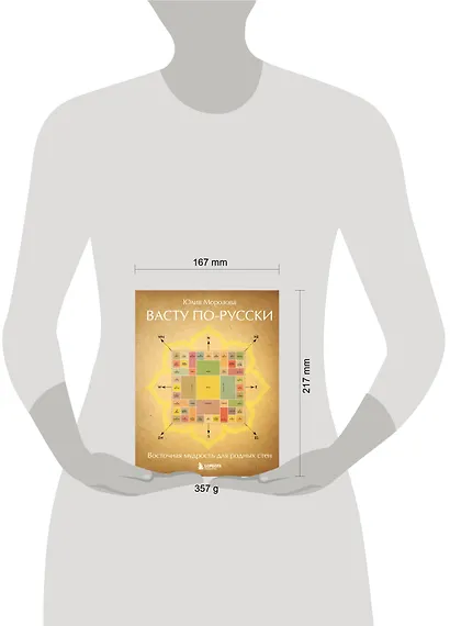 Васту по-русски - фото 8