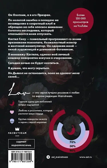 Импринт - фото 2