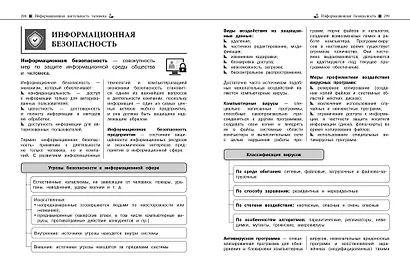 Информатика - фото 12