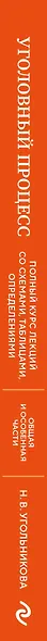 Уголовный процесс. Полный курс лекций со схемами, таблицами, определениями. 2-е издание - фото 7