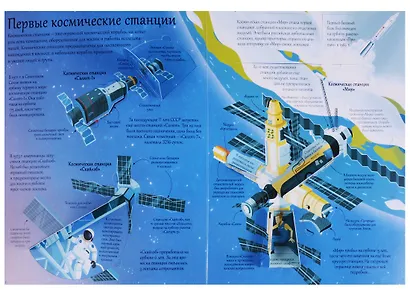Космические корабли - фото 8