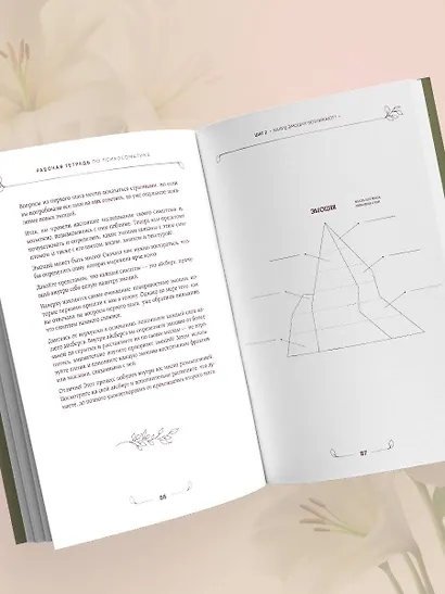 Разговор с телом: рабочая тетрадь по психосоматике - фото 9