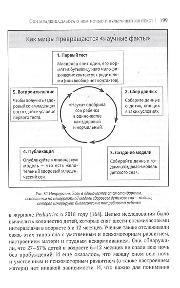 Сон ребенка. Безопаснее рядом - фото 7
