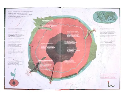 Капитан Собака в недрах Земли - фото 2