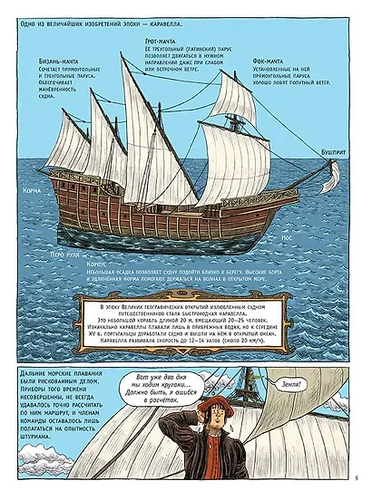 Географические открытия - фото 3