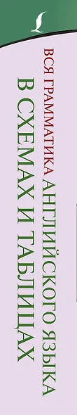 Вся грамматика английского языка в схемах и таблицах - фото 4