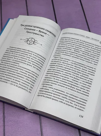 Астрология. Исследование символики планет и зодиака. Системный подход к изучению - фото 9