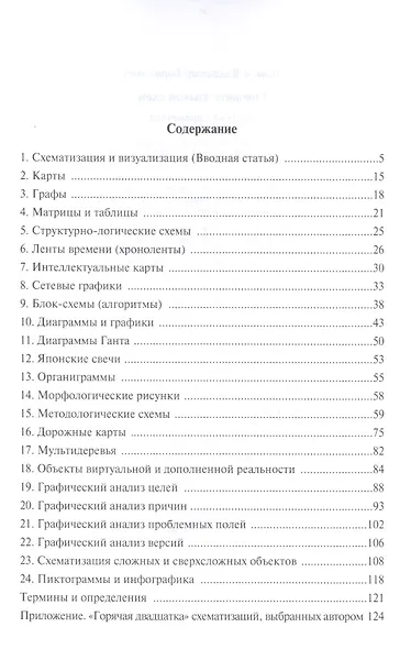 Говорите языком схем - фото 2