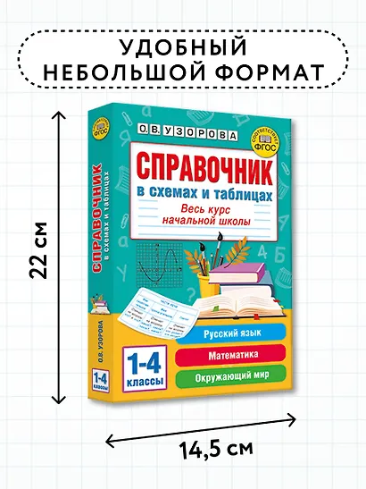 Русский язык, Математика, Окружающий мир. Весь курс начальной школы. Справочник в схемах и таблицах - фото 7