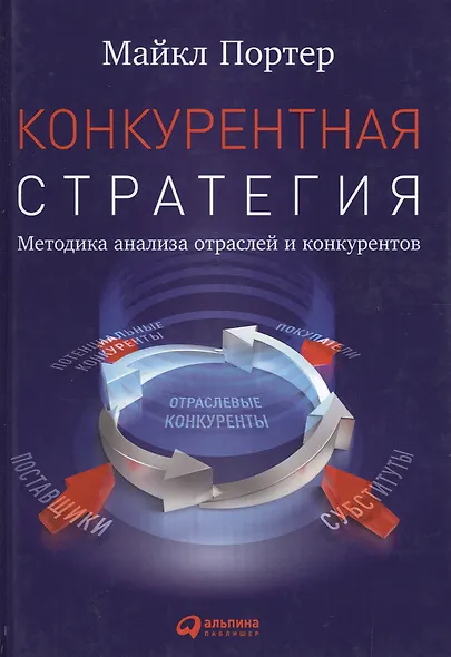 Конкурентная стратегия: Методика анализа отраслей и конкурентов - фото 5