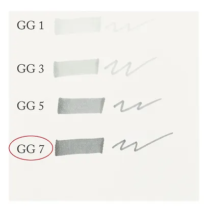 Маркер художественный "Сонет" зеленовато-серый 7, двухсторон., тонк. и широк.долото, Сонет - фото 3