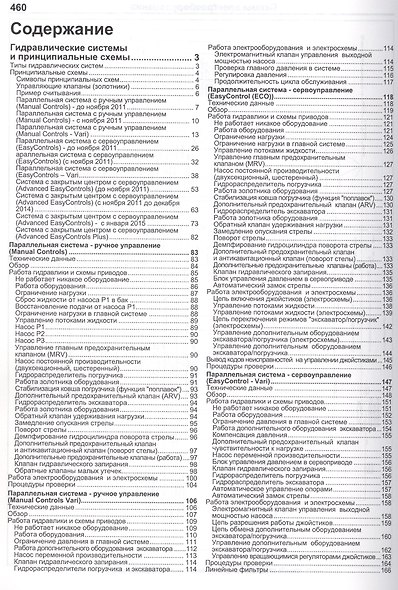 Экскаваторы-погрузчики JCB 3CX & 4CX и их модификации c 2010 (5 поколен.) c диз. JCB(4,4) Руководство по ремонту и техническому обслуживанию. Гидравлика и схемы электрооборудования. Часть 1 (комплект из 2 книг) - фото 8