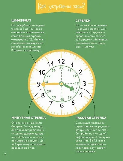 Учим время. Минуты и секунды. Планируем свой день - фото 3